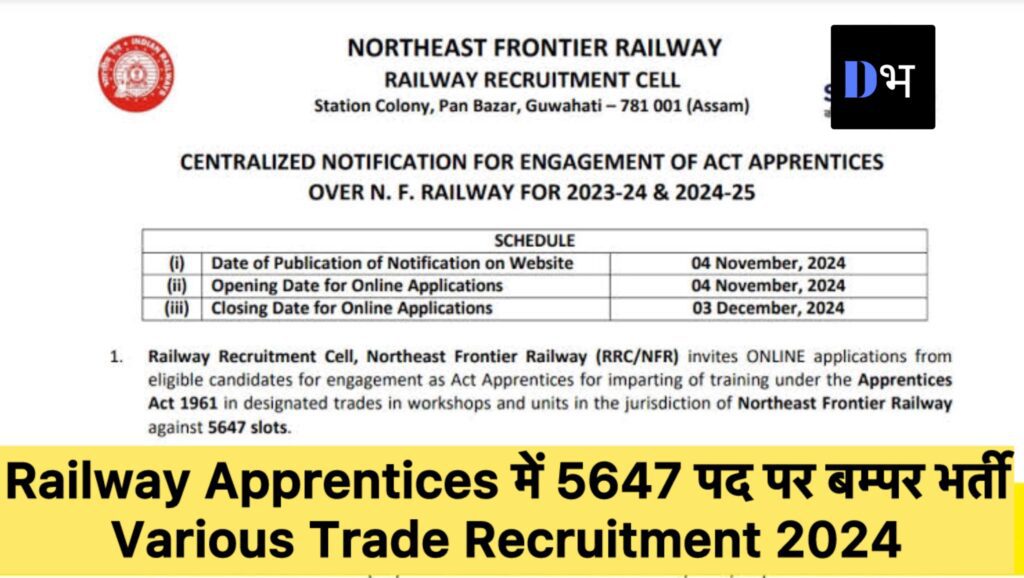 Railway Apprentices, Recruitment